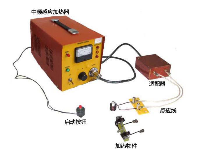 中頻感應加熱設備，操作過程中需要注意的事項有哪些？